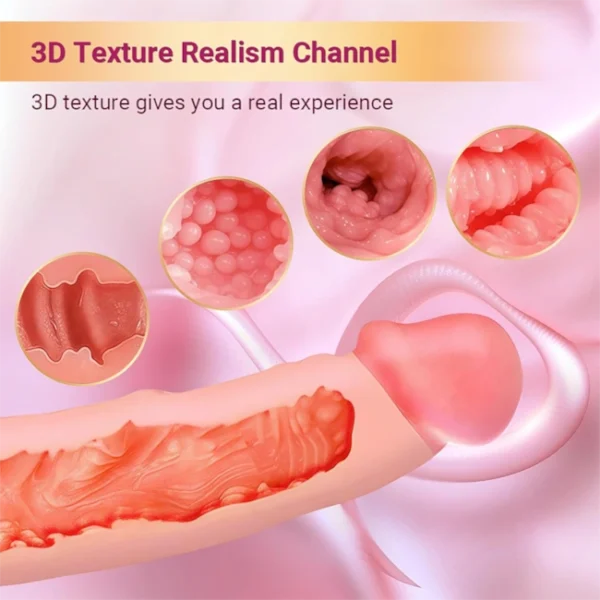 3-in-1 Realistic Pussy Masturbator, Dildo & Penis Extender